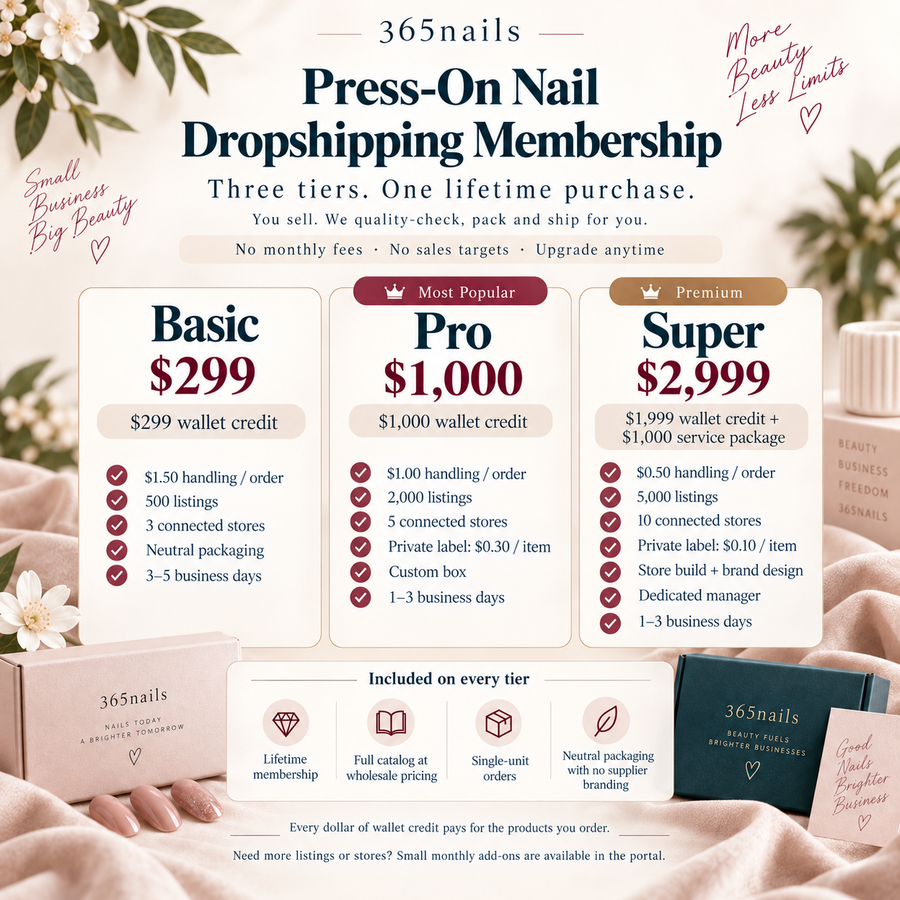 365nails Dropshipping Membership: Basic / Pro / Super — Store Credit & VIP Portal Access