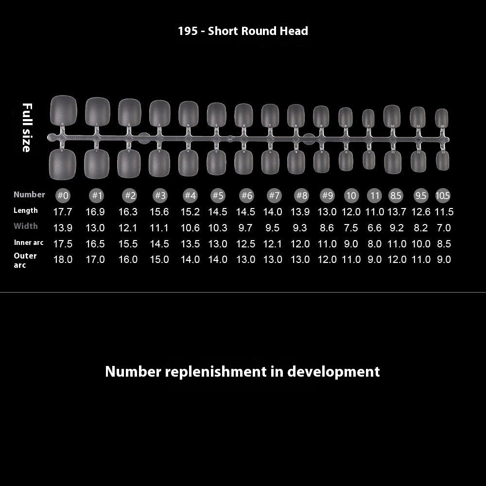 Nail Tips Transparent nail piece wholesale 30 pieces, full number, light and thin, full sticker, trapezoidal non-marking, wear-free patch, frosted nail piece