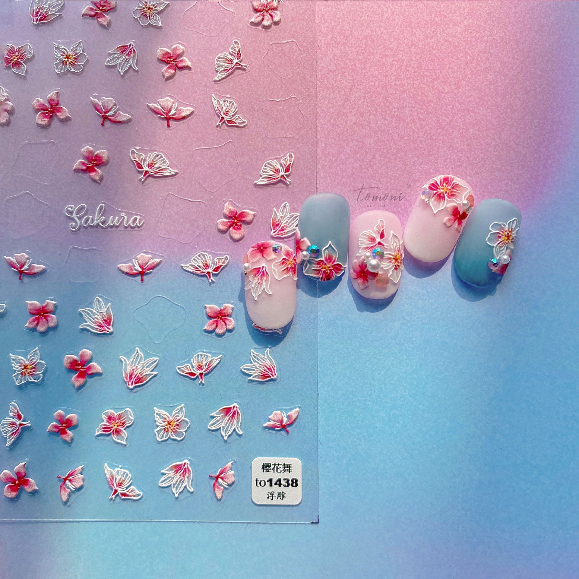 365nails: "Fresh Avocado & Cherry" – nail art stickers