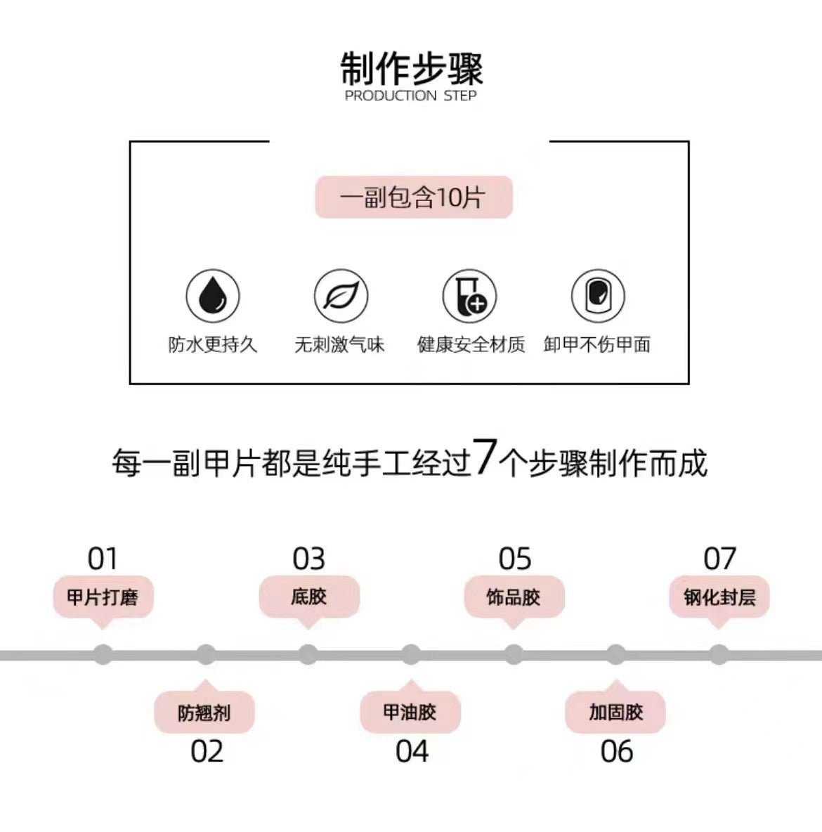 清新春日穿戴甲，小巧五瓣花點綴