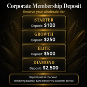 Corporate Membership Tiers (Deposit Plans) — STARTER / GROWTH / ELITE / DIAMOND