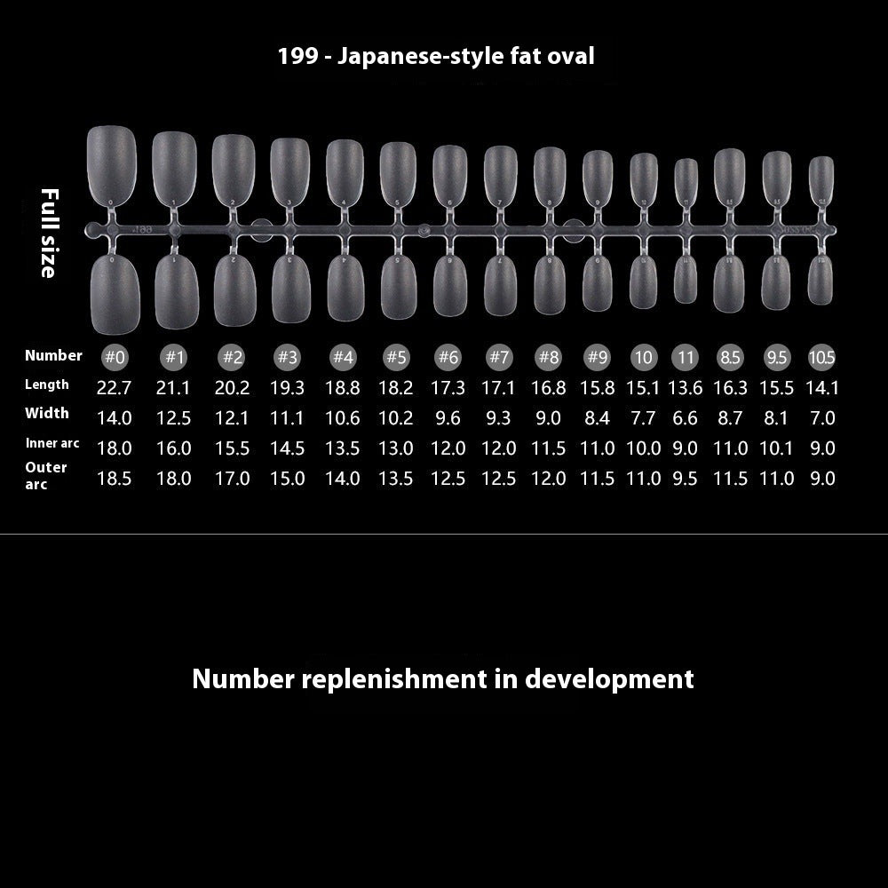 Nail Tips Transparent nail piece wholesale 30 pieces, full number, light and thin, full sticker, trapezoidal non-marking, wear-free patch, frosted nail piece